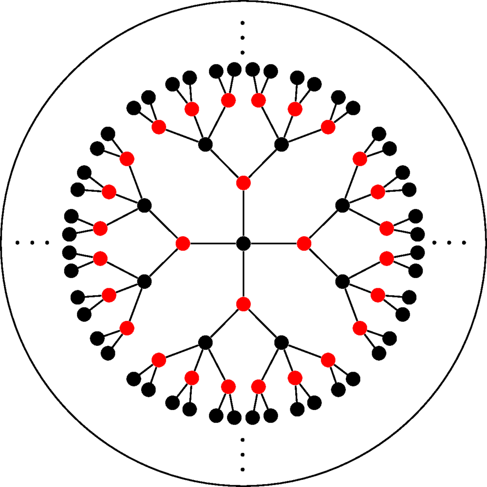 Toward holography on biregular trees- By Dr. Sarthak Parikh